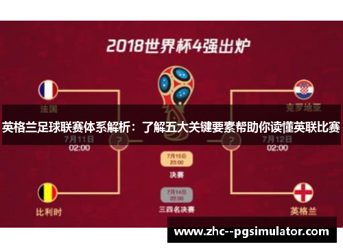 英格兰足球联赛体系解析:了解五大关键要素帮助你读懂英联比赛 英格兰足球联赛体系解析:了解五大关键要素帮助你读懂英联比赛