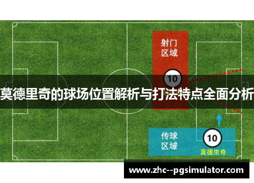 莫德里奇的球场位置解析与打法特点全面分析 莫德里奇的球场位置解析与打法特点全面分析