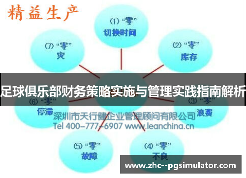 足球俱乐部财务策略实施与管理实践指南解析 足球俱乐部财务策略实施与管理实践指南解析