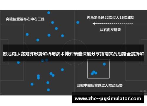 欧冠淘汰赛对阵形势解析与战术博弈策略深度分享指南实战思路全景拆解