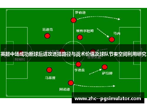 英超中场成功断球后进攻选择路径与战术价值及球队节奏空间利用研究