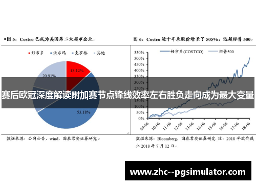 赛后欧冠深度解读附加赛节点锋线效率左右胜负走向成为最大变量 赛后欧冠深度解读附加赛节点锋线效率左右胜负走向成为最大变量