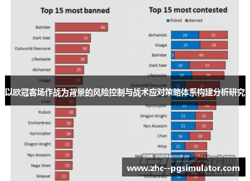 以欧冠客场作战为背景的风险控制与战术应对策略体系构建分析研究 以欧冠客场作战为背景的风险控制与战术应对策略体系构建分析研究