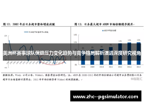 美洲杯赛事球队保级压力变化趋势与竞争格局解析演进深度研究视角